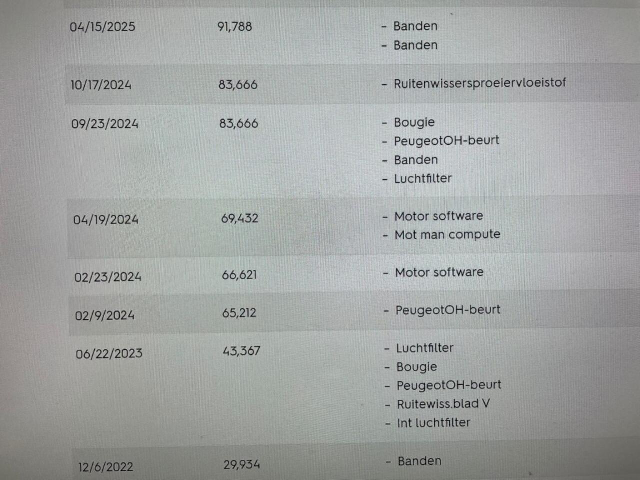 Peugeot 3008 1.2 PureTech Allure Automaat - Carplay, Camera, Half Leer, Digitaal Cockpit