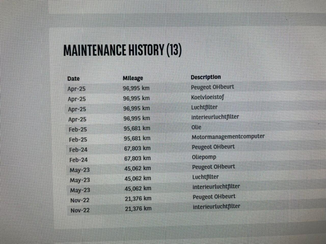 Peugeot 308 1.2 PureTech Allure Pack Business - Digitaal Cockpit, Carplay, Camera, Half Leer