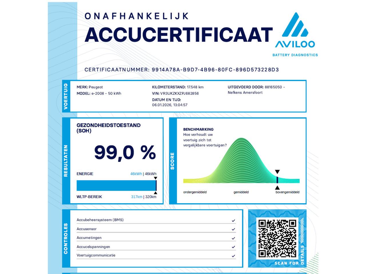 Peugeot e-2008 Allure Pack 50kWh 136PK | Accurapport 99,0%| 1ste eigenaar | AppleCarplay/Android Auto | Armsteun | 17"LMV | Camera | AUTOMAAT | Keyless | Cruise Control | Climate Control | FULL LED | Isofix | Parkeersensoren |Privacy Glass |