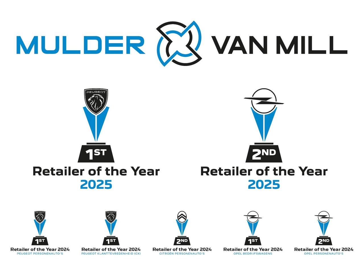 Peugeot e-2008 Allure Avantage EV 54kWh 156pk AUTOMAAT | CAMERA | ADAPTIEVE CRUISE CONTROL | KEYLESS ENTRY EN START | DODEHOEKBEW. |