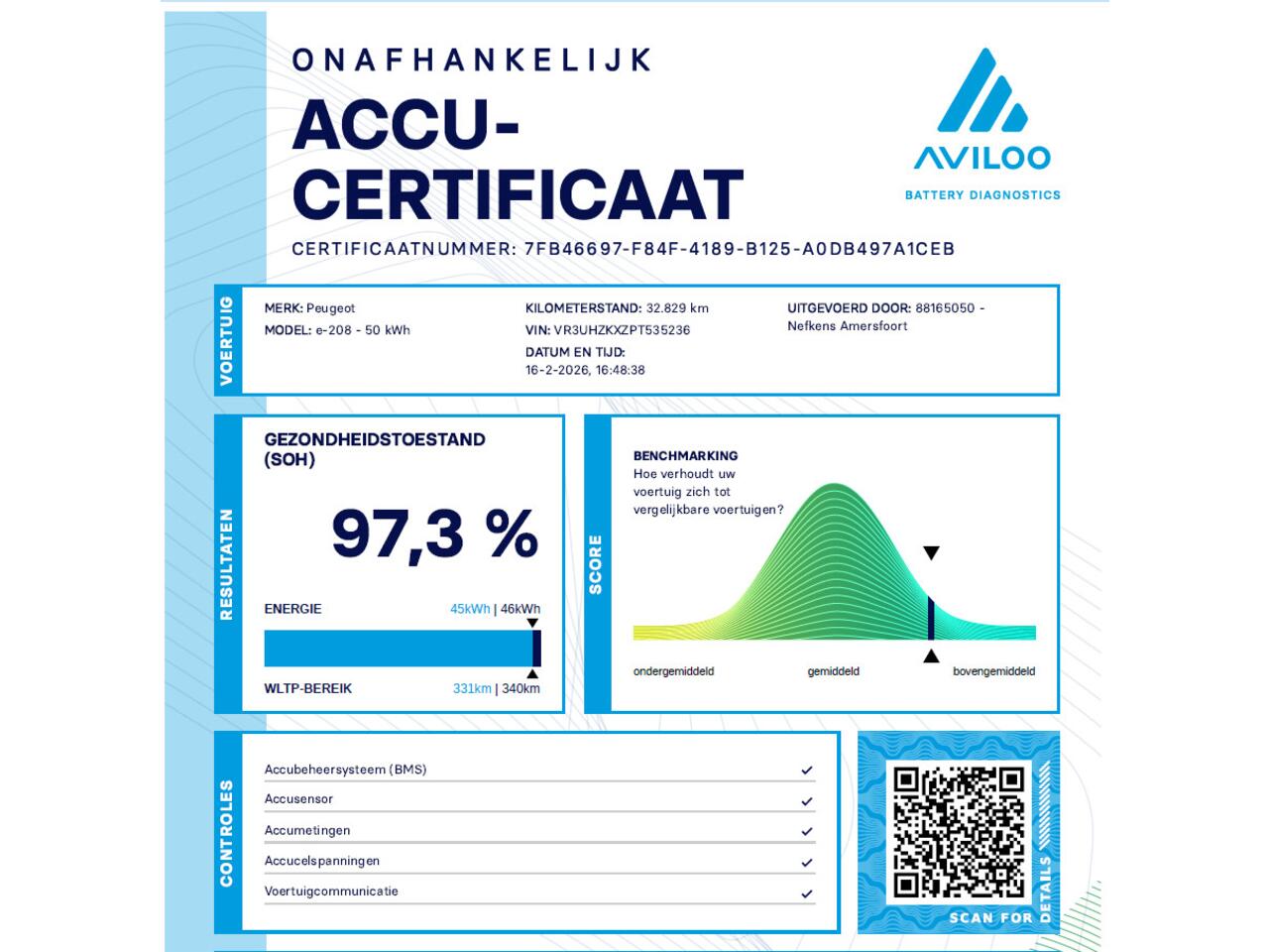 Peugeot e-208 Active Pack 50kWh 136PK | 1ste eigenaar | ACCU 97% | Navigatie | Parkeersensoren | AUTOMAAT | AppleCarPlay/AndroidAuto | Climate Control | Cruise Control | FULL LED | LMV | Isofix |