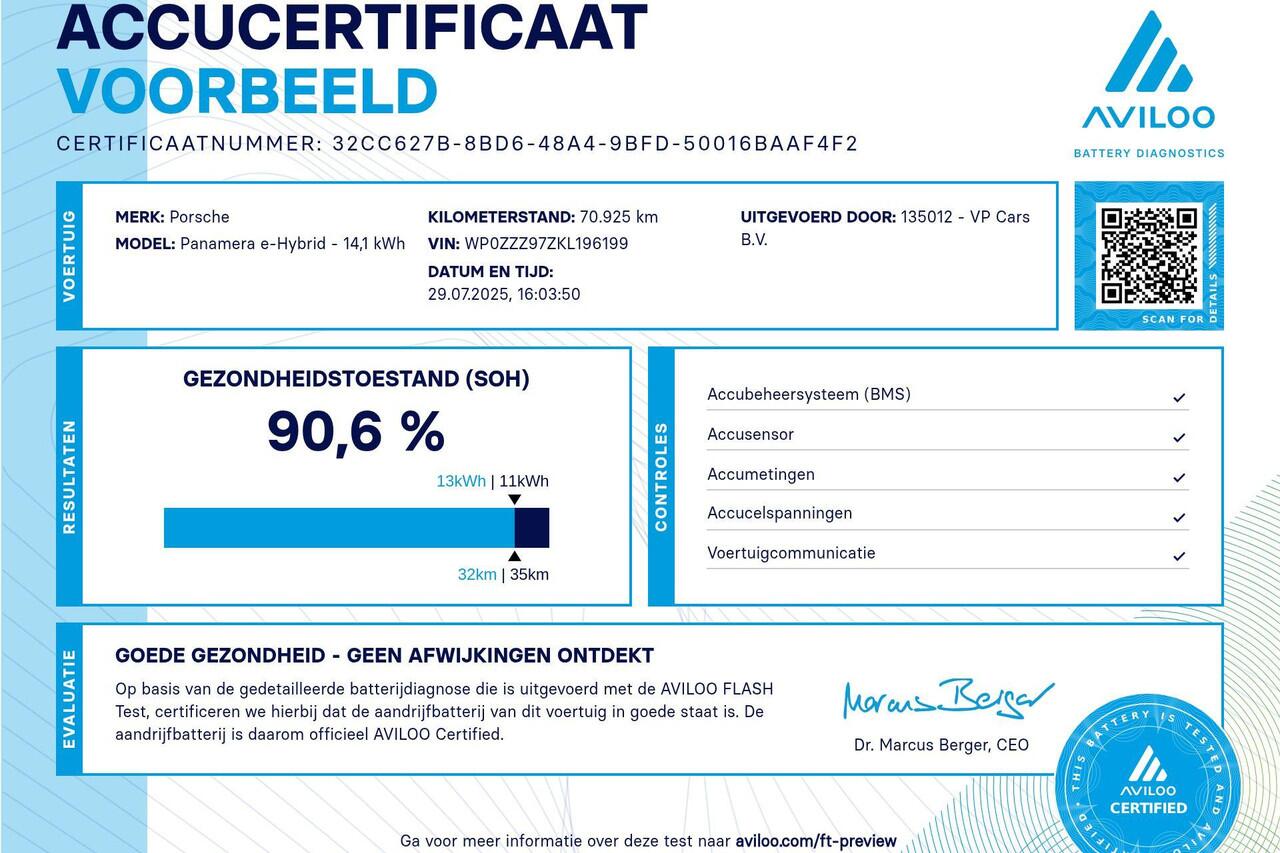 Porsche PANAMERA Sport Turismo 4.0 Turbo S E-Hybrid | Selections