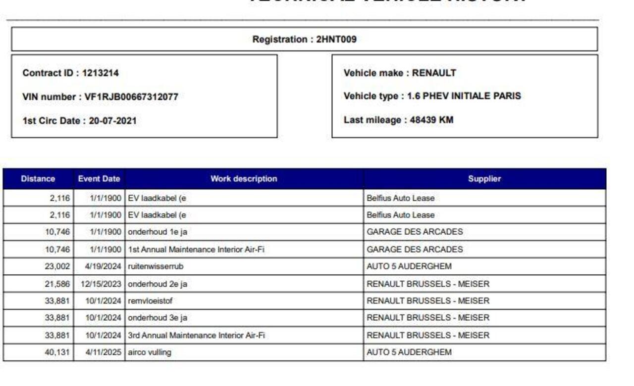 Renault CAPTUR E-TECH Plug-in 160 Hybrid Initiale Paris Automaat / Dealer onderhouden / Leder / Stuur- en stoelverwarming / Navigatie groot scherm / Apple Carplay Android / Camera / 18" LM wielen /