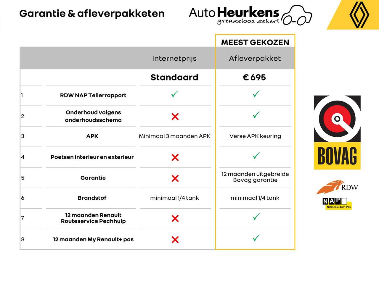 Renault CLIO TCe 90 evolution | Demovoordeel | BTW Auto | NL Auto | 1e Eigenaar |