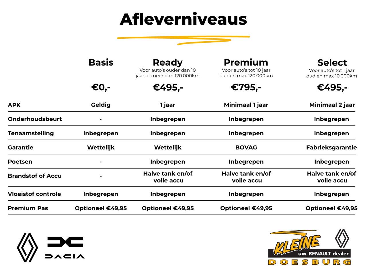 Renault CLIO VI 1.8 Hybrid 160 techno Nu te bestellen!! | testritten mogelijk vanaf Maart 2026 |