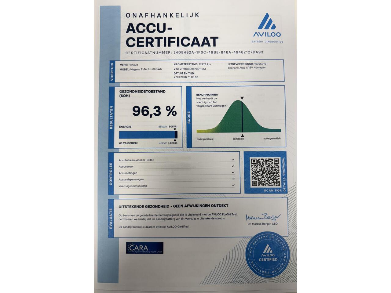 Renault MEGANE E-Tech EV60 Optimum Charge Evolution ER | Navigatie | Achteruitrijcamera | Cruise Control | Warmtepomp | SOH 96,3% |