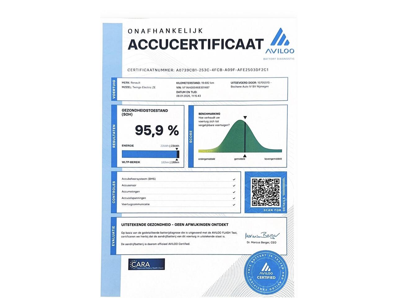 Renault TWINGO Z.E. R80 Collection | Navigatie | Apple CarPlay / Android Auto | SOH 95,9% |