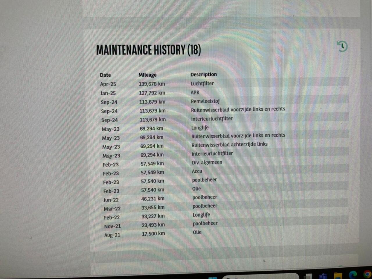 Seat ATECA 1.5 TSI Style Business Intense - Carplay, Camera, 1800 kg trekken