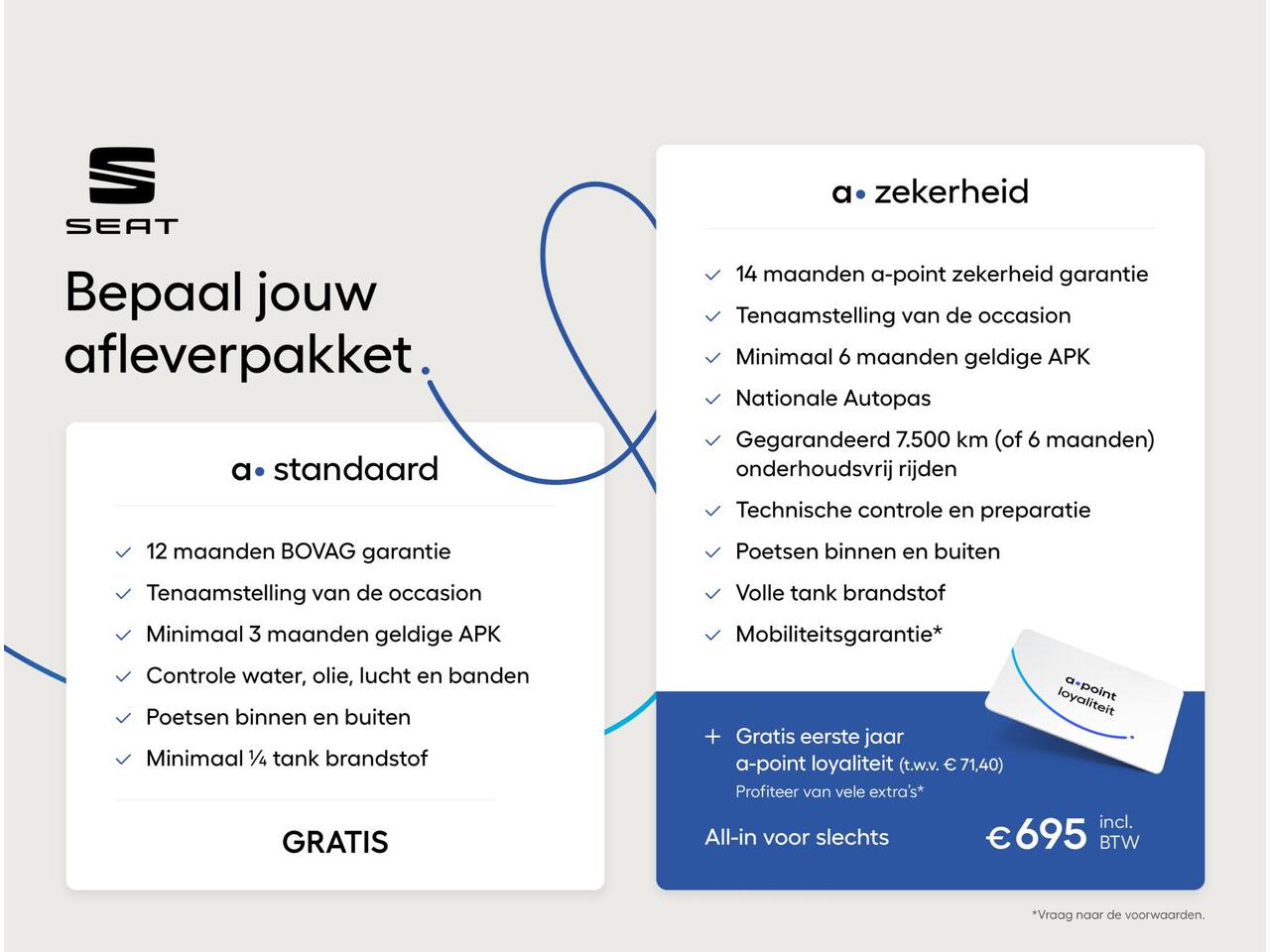 Seat IBIZA 1.0 TSI Style 95PK | Navigatie via app | Parkeersensoren | Airco |