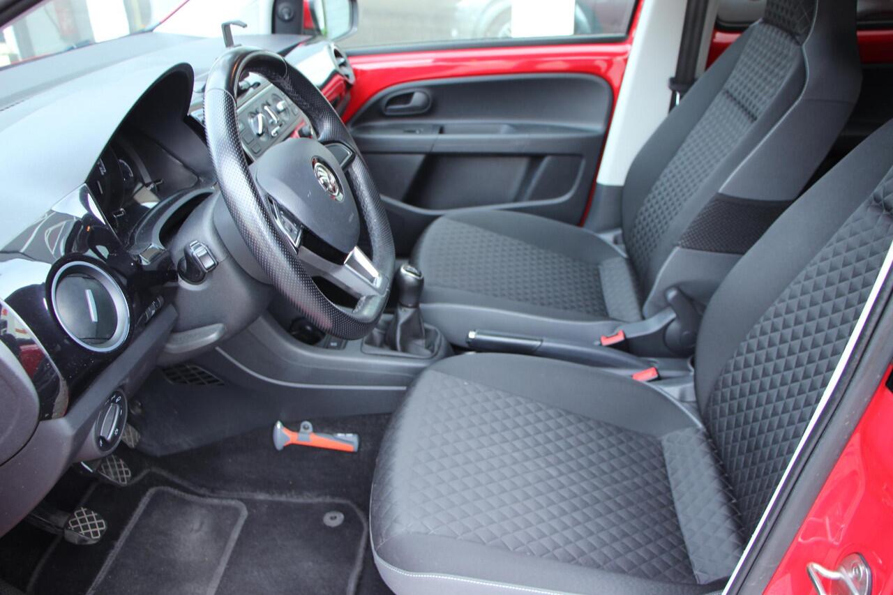 Skoda CITIGO 1.0 Greentech Ambition