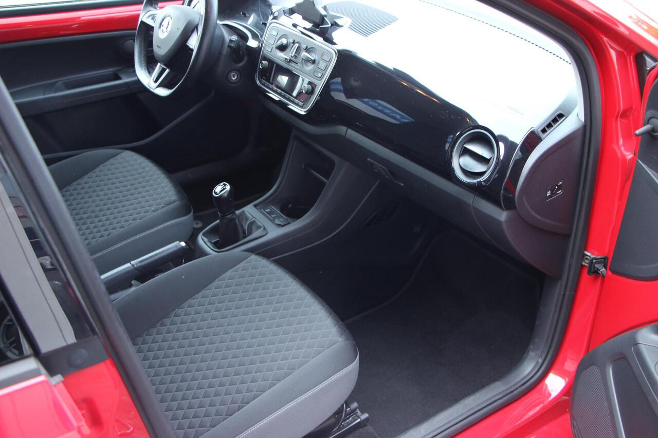 Skoda CITIGO 1.0 Greentech Ambition