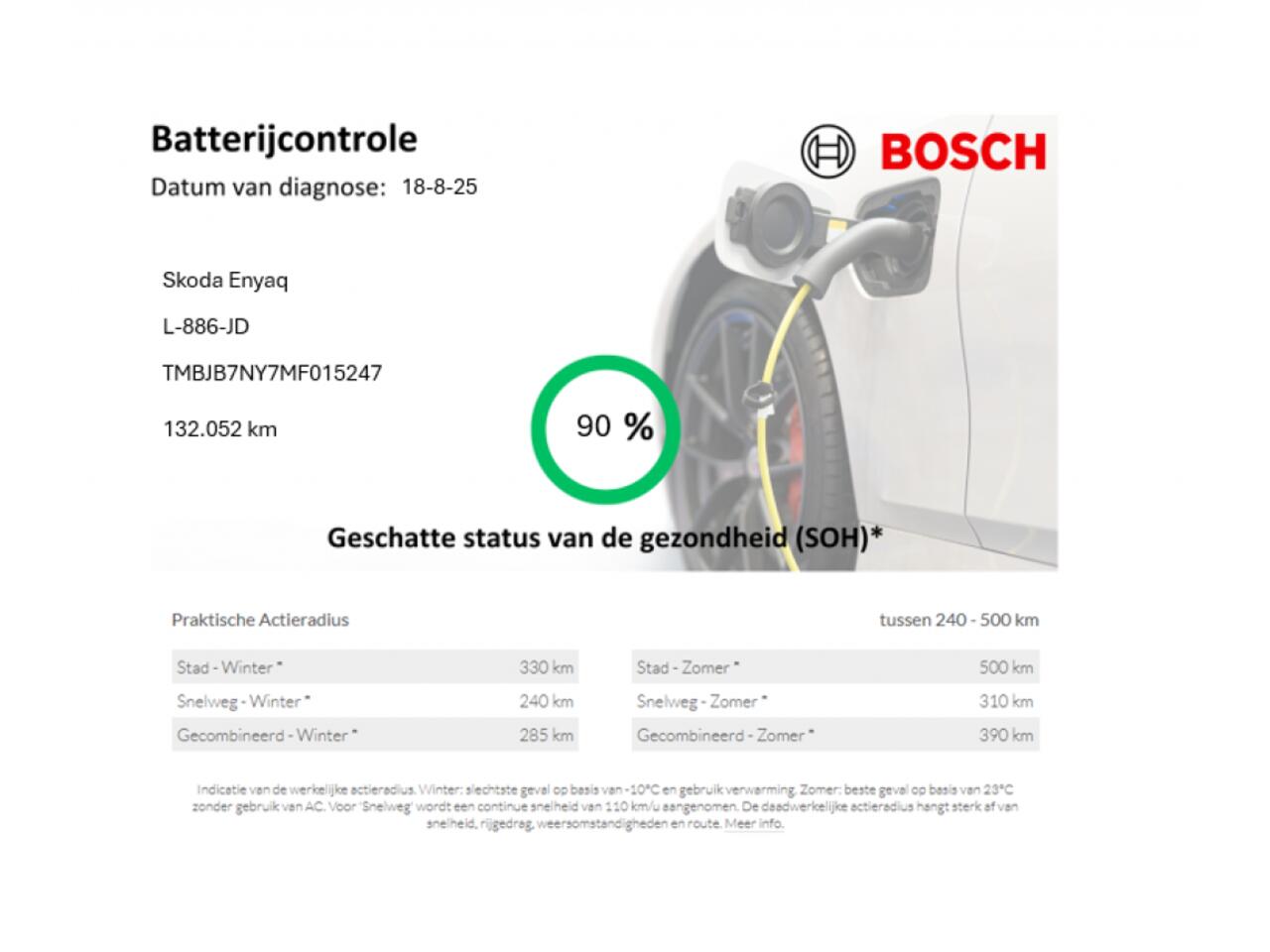 Skoda Enyaq iV 60 - Carplay, Stoelverwaming, Leer, Camera, Cruise, SOH 90%