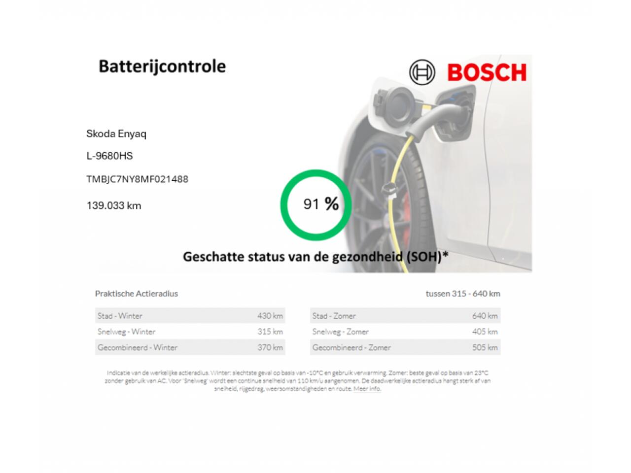 Skoda Enyaq IV 80 - Carplay, Navi, Cruise, Camera, Afn. Trekhaak, SOH 91%