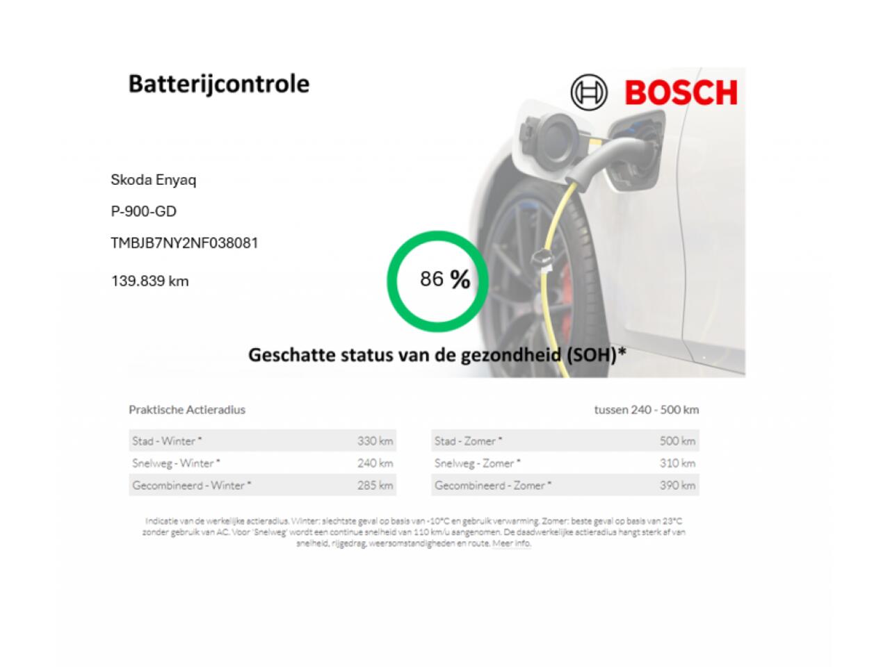 Skoda Enyaq IV 60 - Carplay, Navi, Cruise, Clima, Memory, SOH 86%