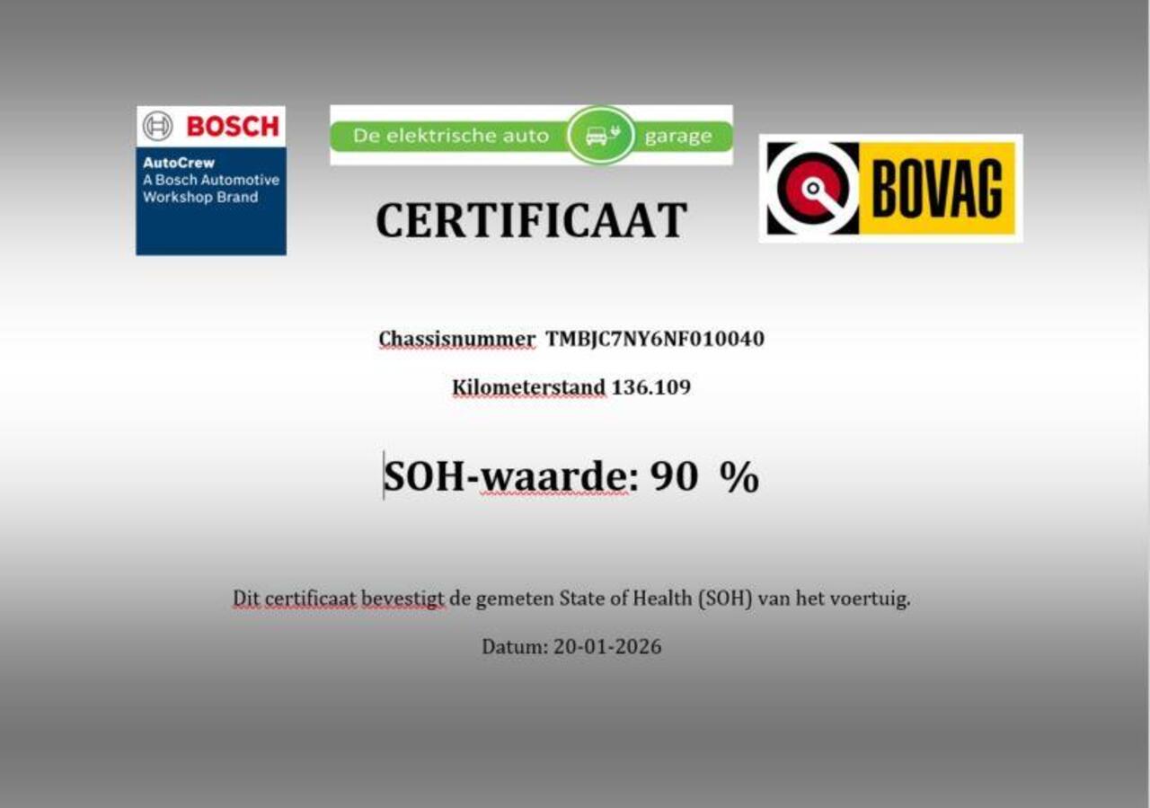 Skoda Enyaq iV 80 | SOH 90% |WLTP 528km rijbereik | Panoramadak | Climate 2 pakket | Keyless |