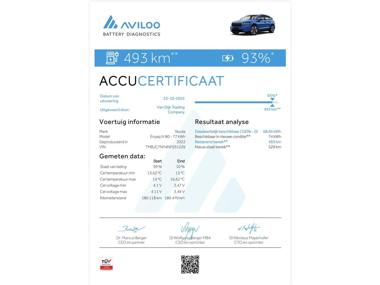 Skoda Enyaq iV 80 Sportline ?SOH 93% ?Sportstoelen Half Leder Alcantara ?Matrix LED ?Full LED ?Sfeerverlichting ?Navigatie ?Camera ?Lichtmetaal 20" ?Parkeersensoren