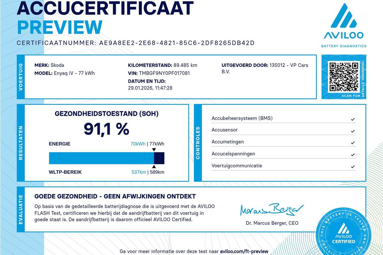 Skoda Enyaq iV Coupé 80 RS