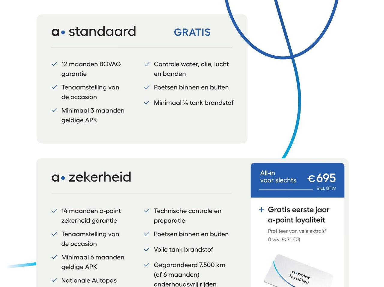 Skoda Kodiaq 1.5 TSI Business Edition 7p. 150PK DSG | 7 Persoons | Stoelverwarming | Virtual cockpit |