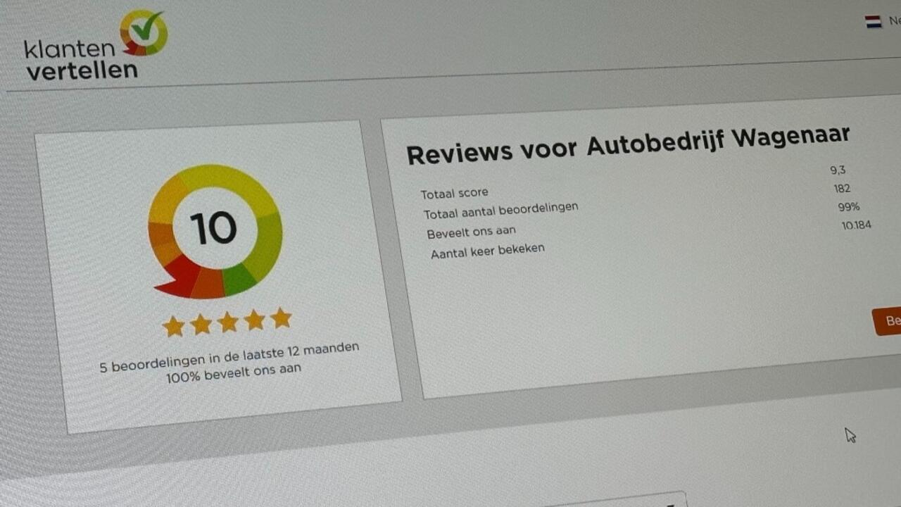 Skoda OCTAVIA 1.5 TSI BUSINESS EDITION PLUS MOONWHITE METALLIC