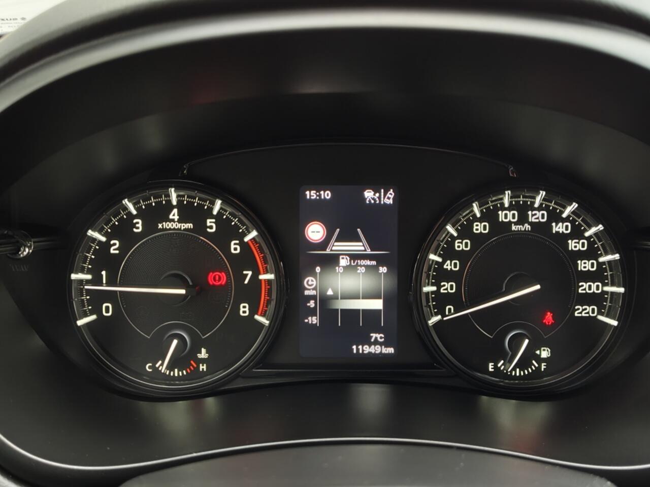 Suzuki S-Cross 1.4 Boosterjet Select Smart Hybrid | 1500kg Trekgew. | Sensoren