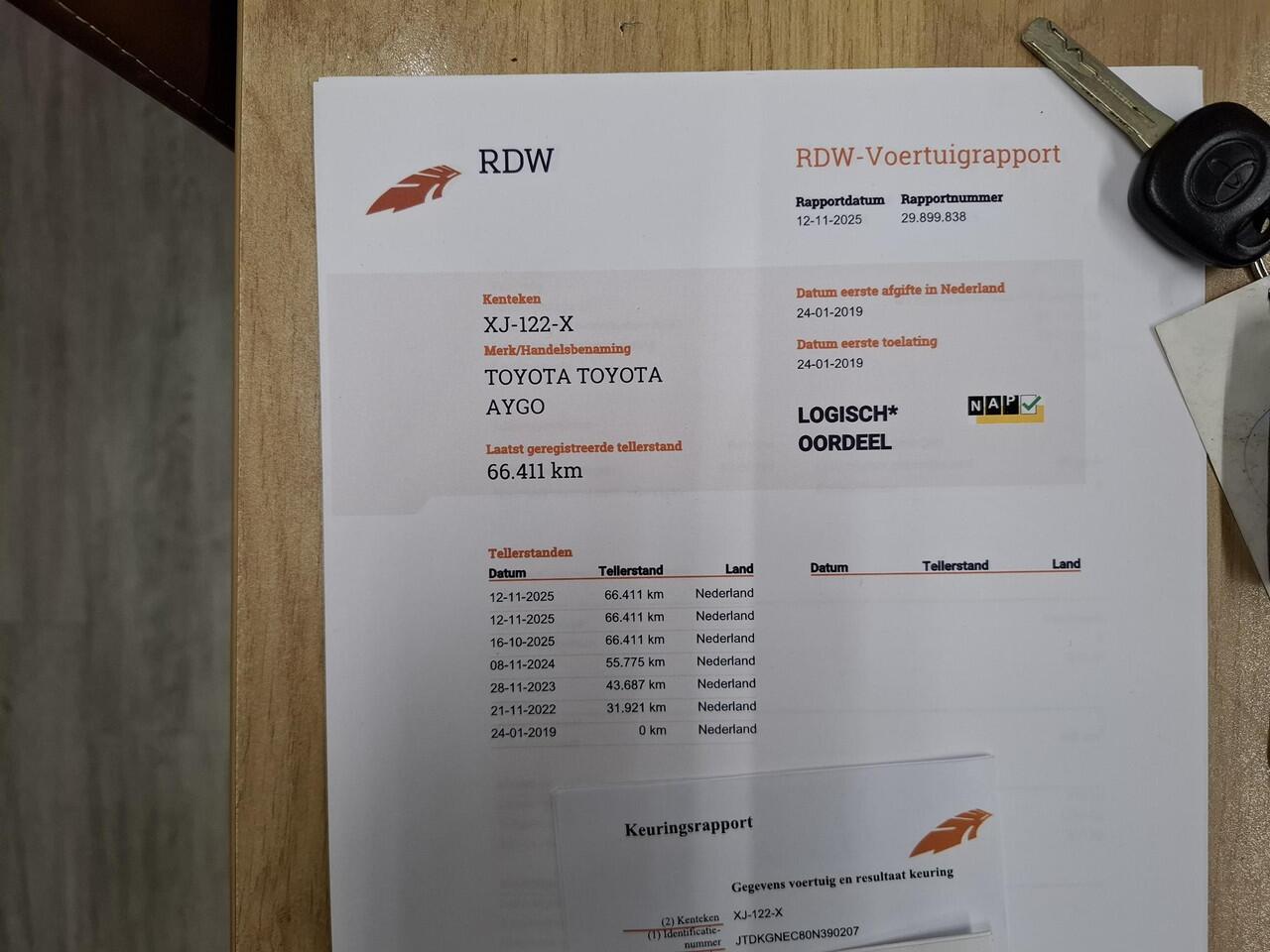 Toyota AYGO 1.0 VVT-i x-fun