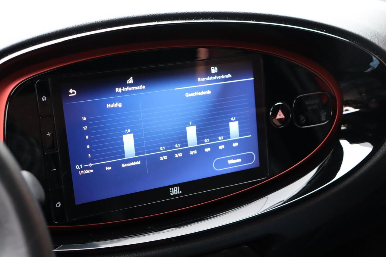 Toyota AYGO X 1.0 VVT-i MT Envy Cabrio , Cabriodak, Eerste eigenaar