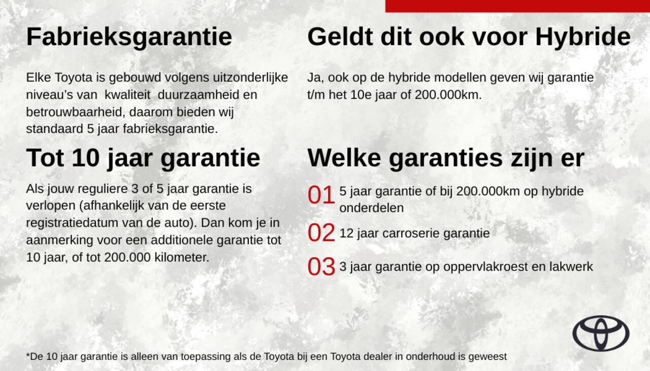 Toyota RAV4 Plug-in Hybrid 300 GR SPORT automaat PLUS PACK+ELEKTRISCH SCHUIF/KANTEL DAK