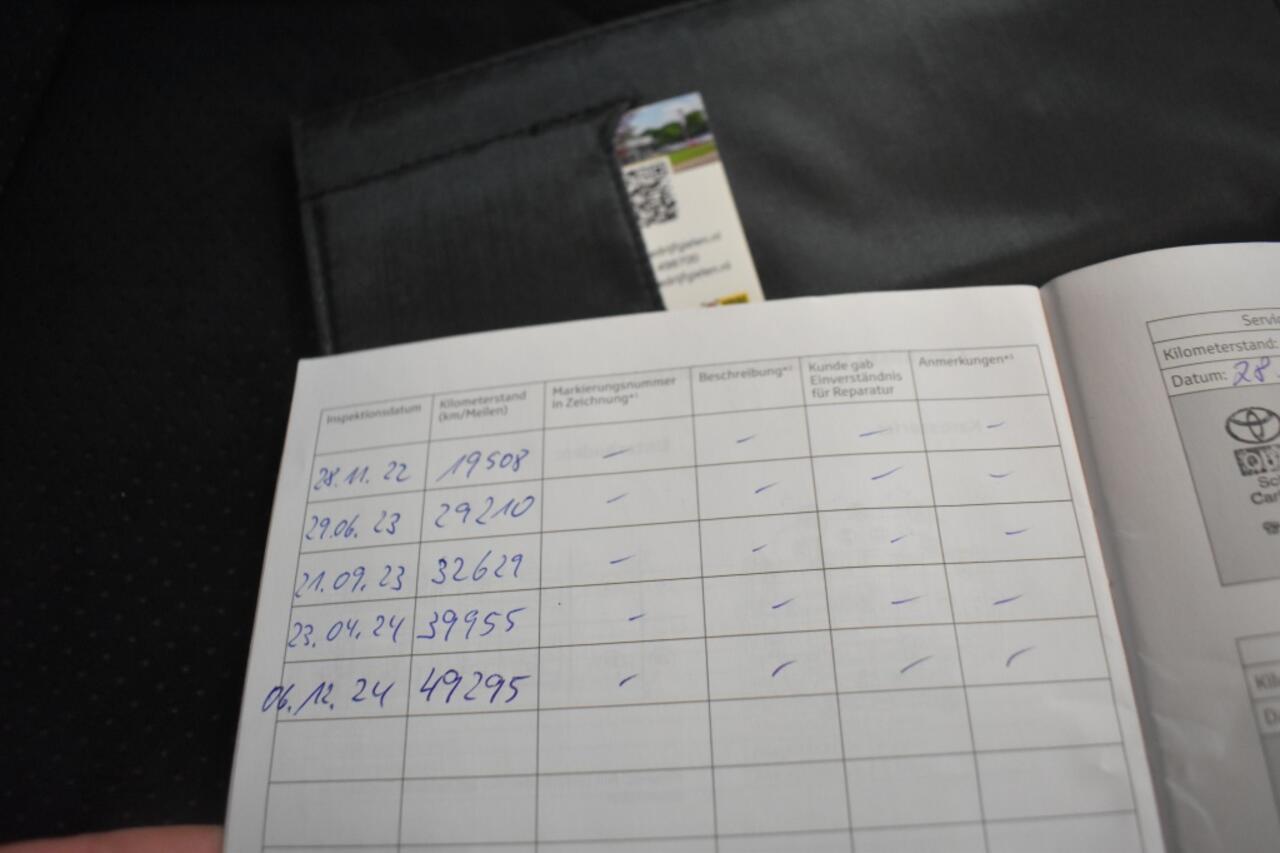 Toyota YARIS 1.6 GR-Sport Performance