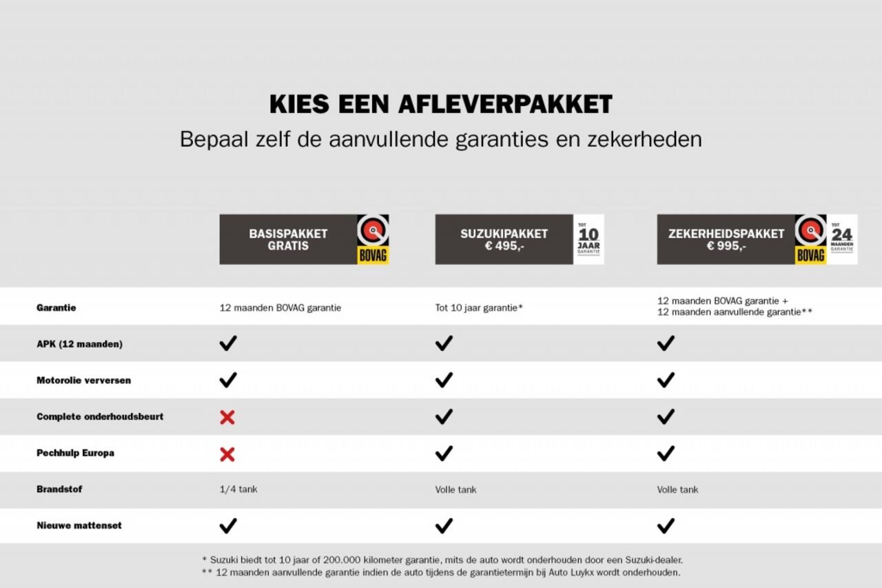 Toyota YARIS 1.5 Hybrid Executive Automaat | Lederen Bekleding | 17'' L.M. Velgen | Adaptieve Cruise Control