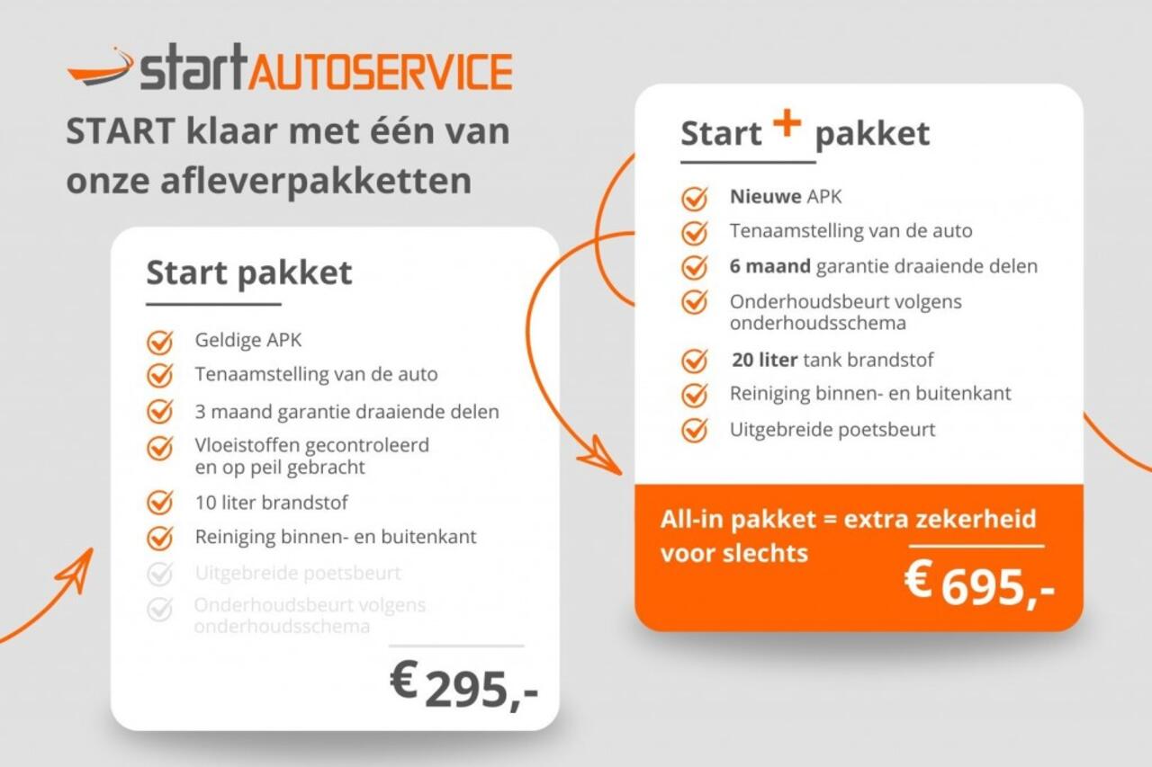 Volkswagen CADDY MAXI 2.0 TDI L2H1 140PK Euro6 Bluetooth â¬ 139 P.M.