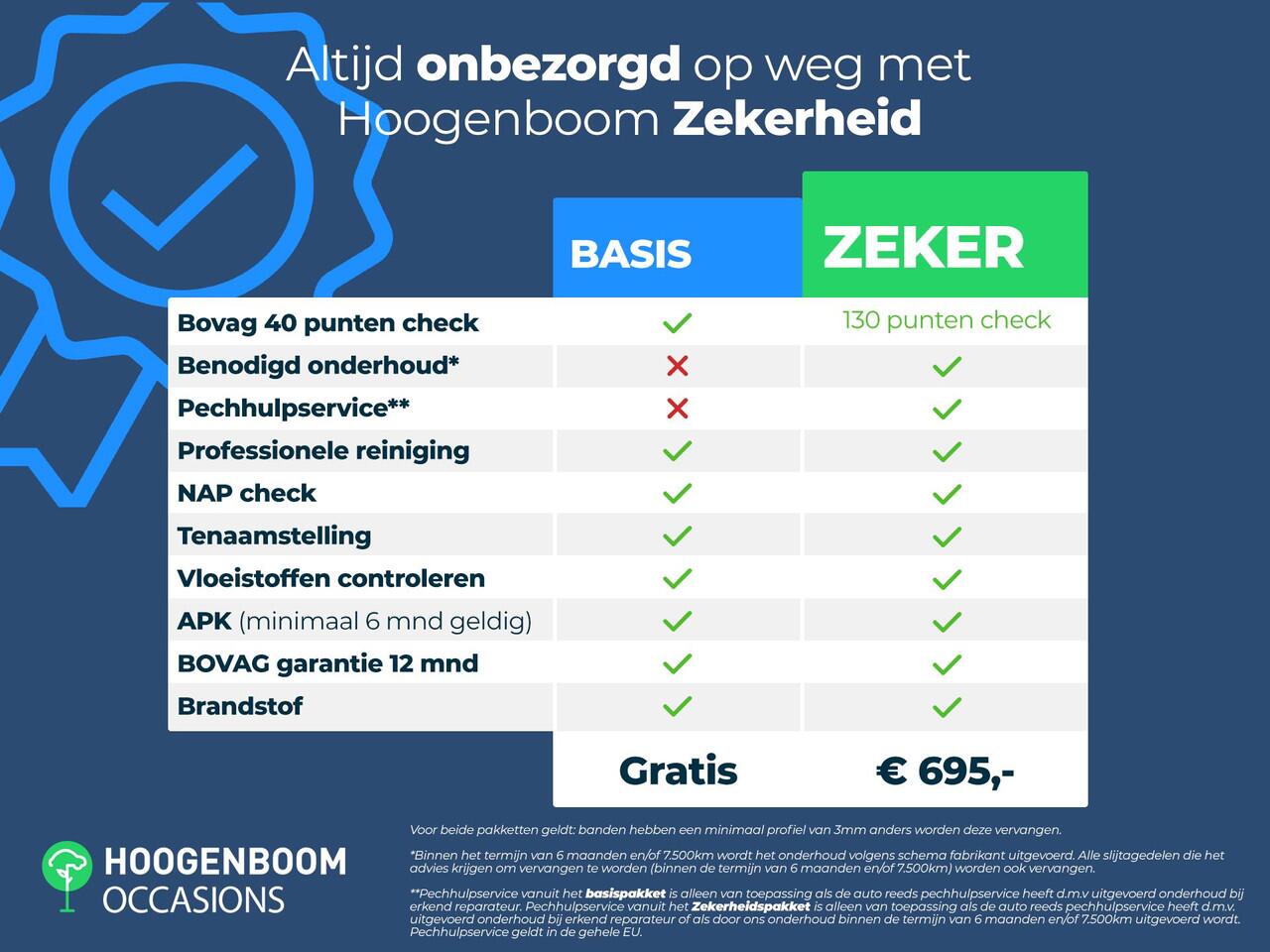 Volkswagen GOLF 1.4 eHybrid GTE | SoH 93% | Adaptieve cruise control | Dodehoek detectie | Stoel- en stuurwielverwarming | Keyless | Achteruitrijcamera | Navigatie | Parkeerassistent |