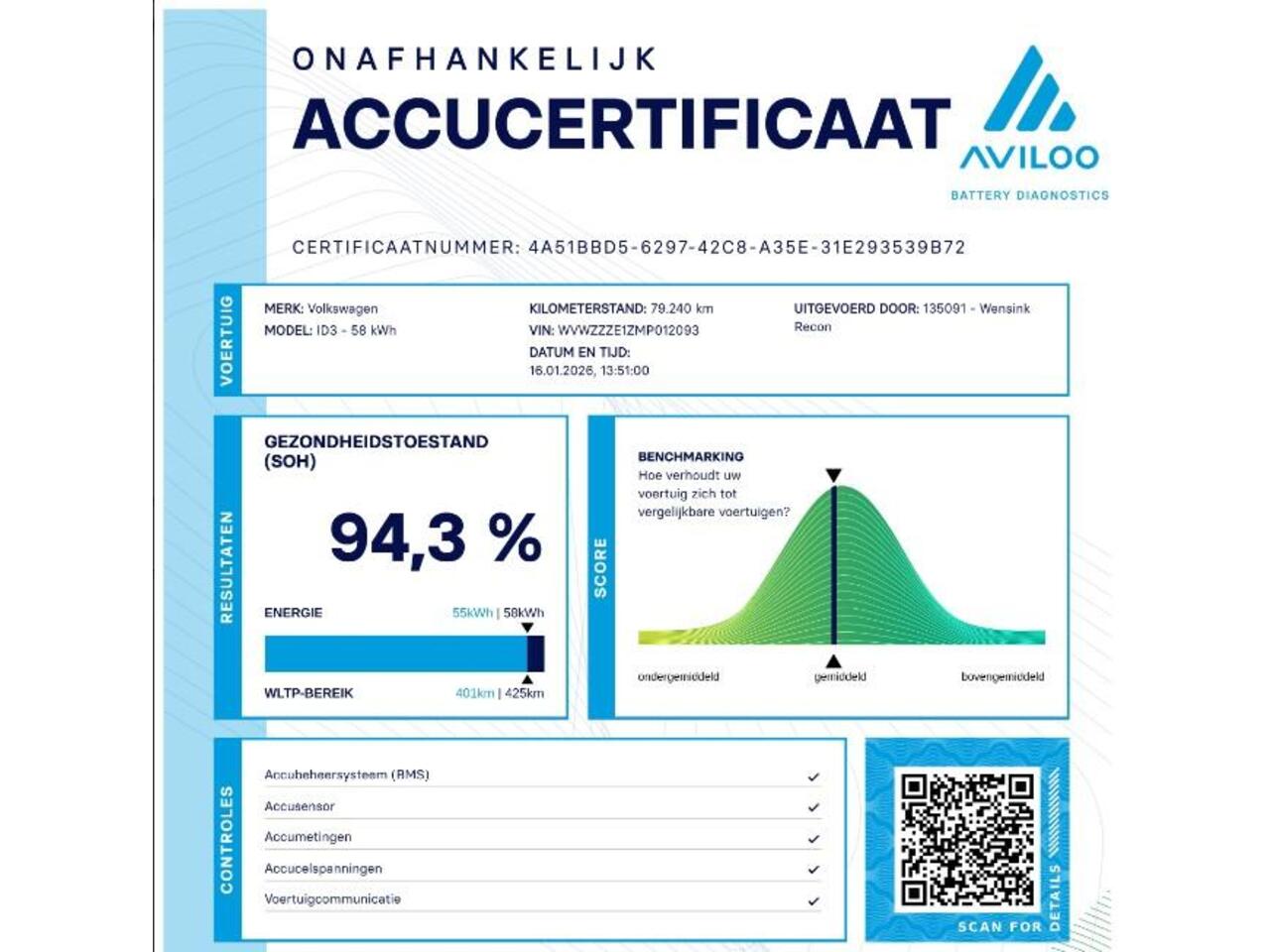 Volkswagen ID.3 First Plus 58 kWh | SOH 94,3% | Cruise Control Adaptief | Stoel/Stuurverwarming | Rijassistentie-Pakket | Navigatie | IQ Light | Apple Carplay/Android Auto | Parkeercamera |