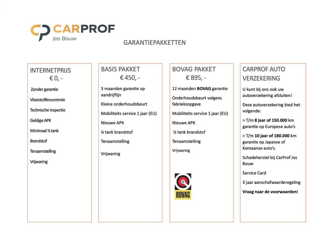 Volkswagen POLO 1.0 TSI Life Airco | Carplay | Adaptieve Cruise Control | LED | NAP.