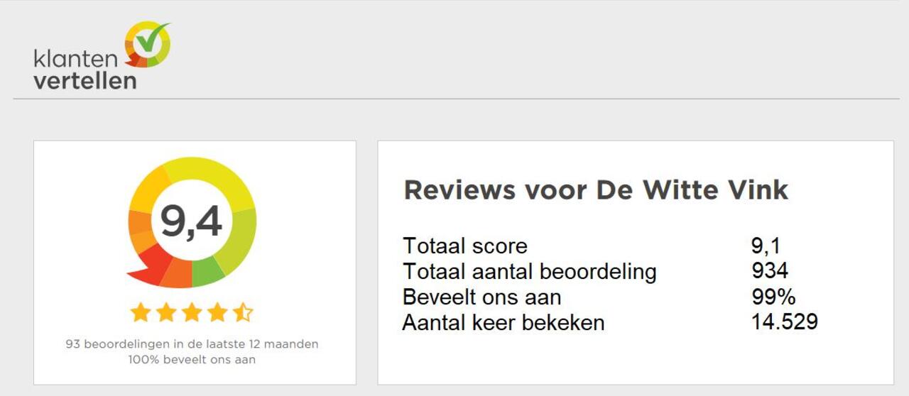 Volkswagen T-Roc 1.5 ADAP CRUISE STOELVERW. TREKHAAK P-CAM APPLE