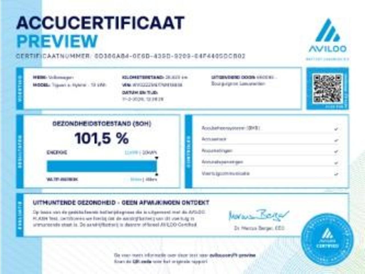 Volkswagen TIGUAN 1.4 TSi 245 Pk eHybrid Automaat R-Line Business+ | Full LED | Adaptive Cruise | Keyless | Camera | 19 Inch | 28.624 Km!!