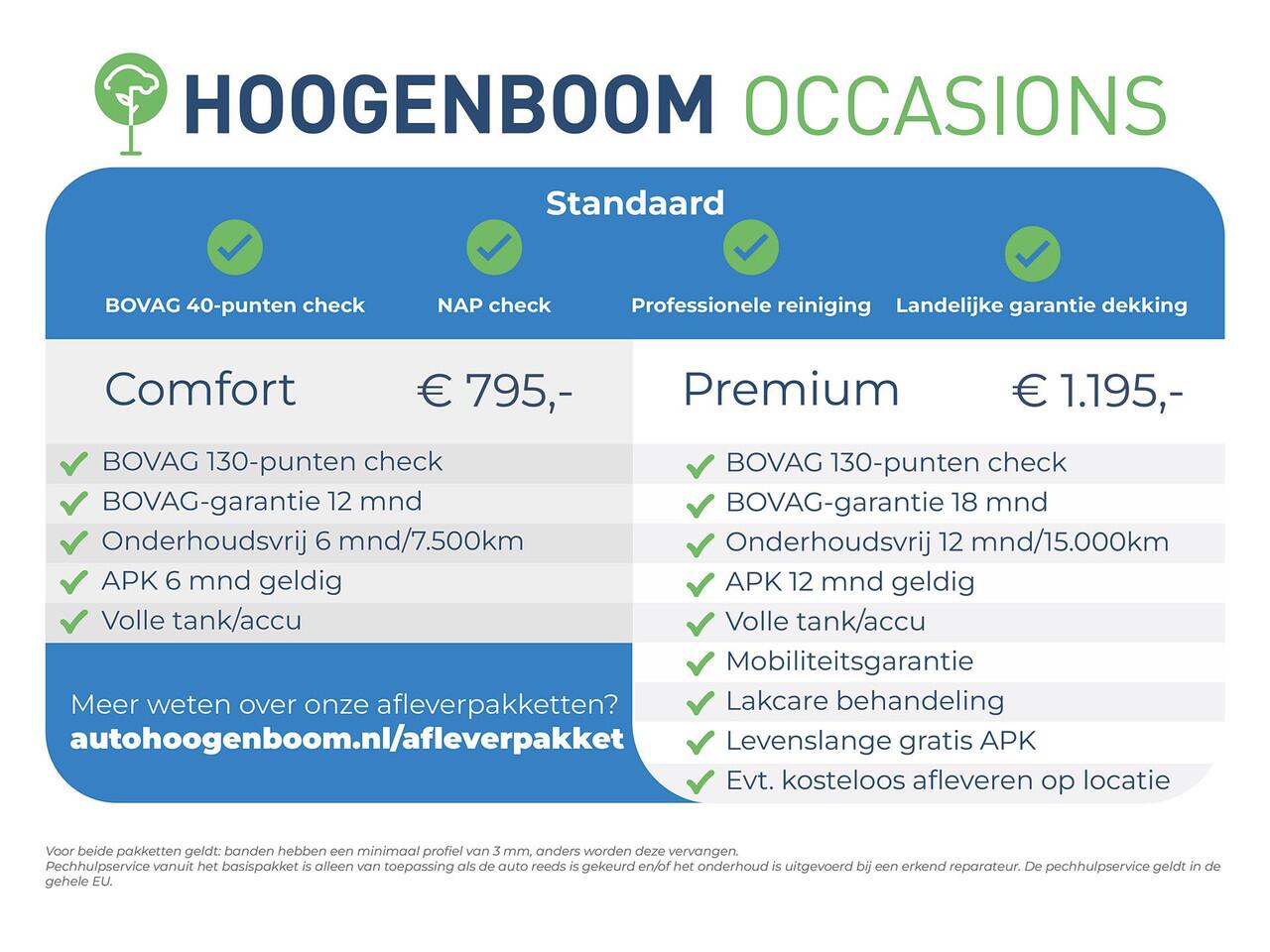 Volkswagen TRANSPORTER Bedrijfswagens Bulli L2H1 2.0 TDI 110 kW (150 pk) 7 versn. DSG | Comfortstoelen | Armleuningen beide voorstoelen | Parkeersensoren voor en achter | Achterdeuren | Alarm | Trekhaak voorbereiding |