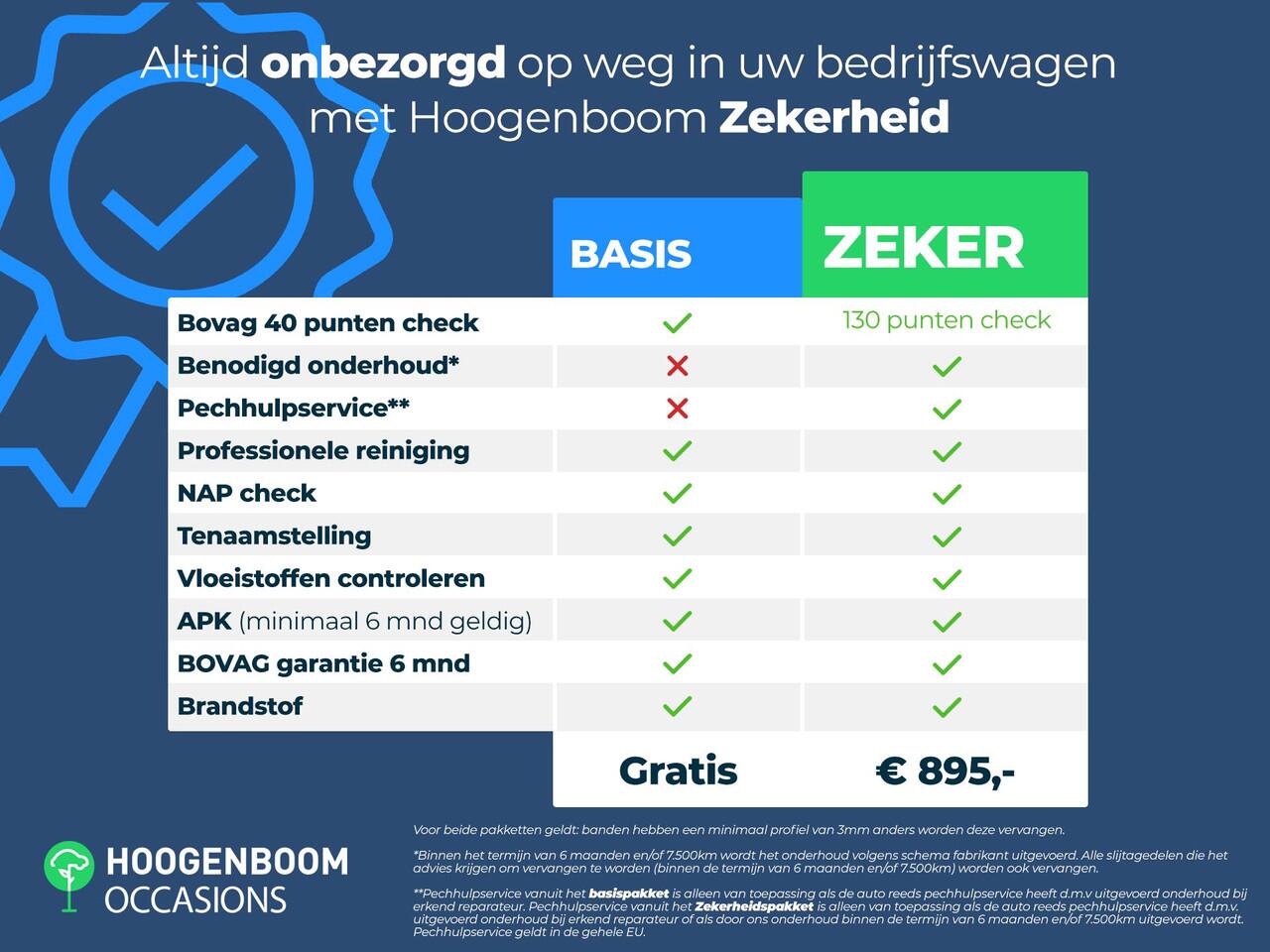 Volkswagen TRANSPORTER Bedrijfswagens Life L1 2.0 TDI EU6 81 kW 110 pk 6 versn. hand | BPM vrij | Achterdeuren zonder ruit | Bestuurdersassistentiepakket plus | Multifunctioneel kunstlederen stuurwiel |