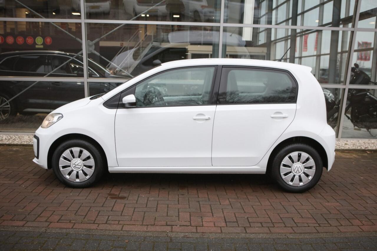 Volkswagen UP! 1.0 | BTW! |