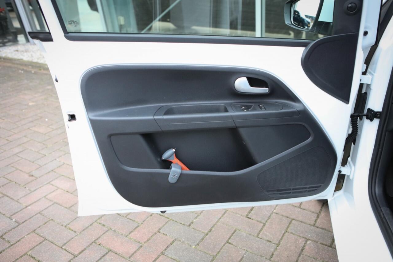 Volkswagen UP! 1.0 | BTW! |