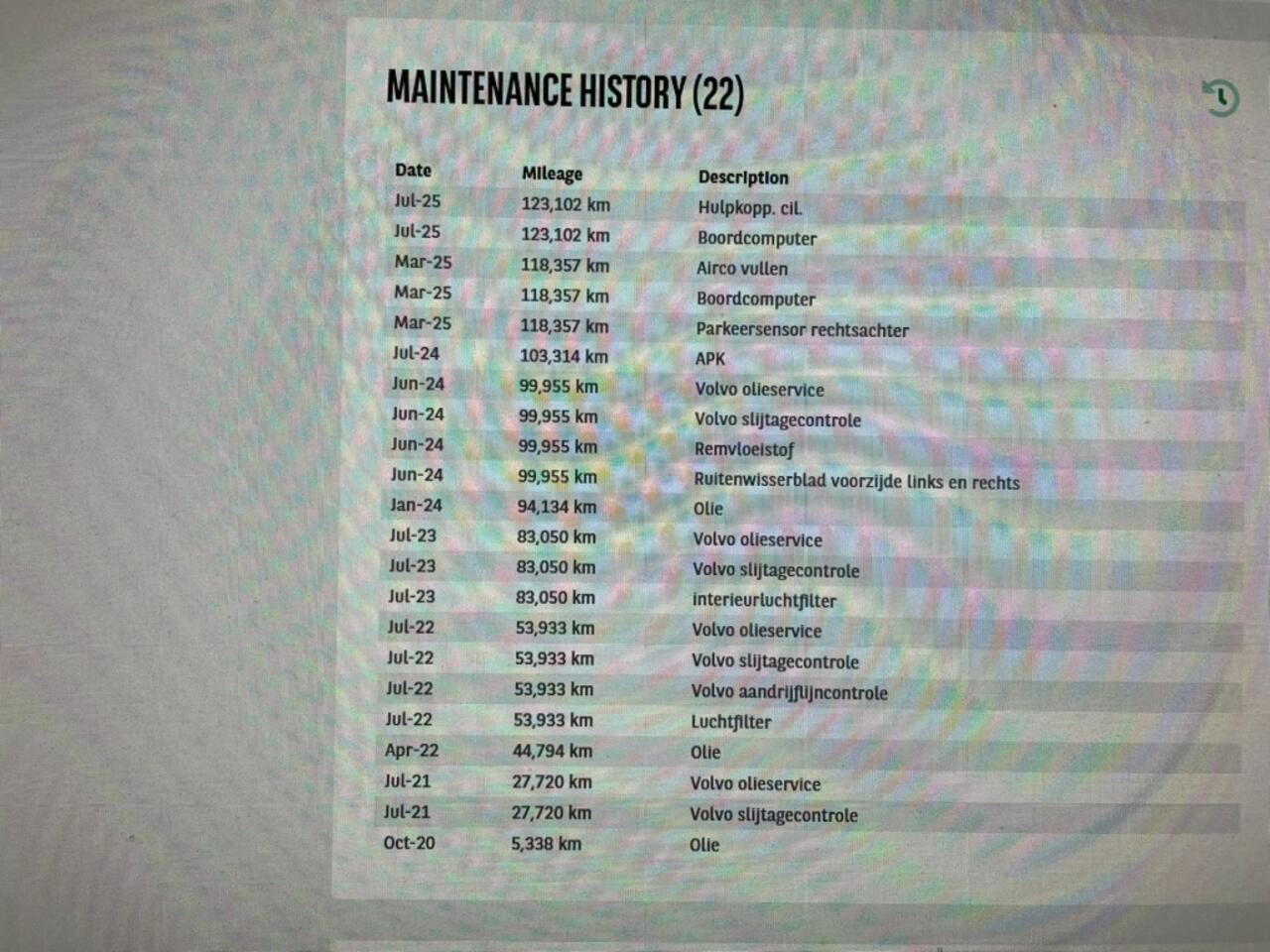 Volvo XC40 1.5 T2 Momentum - Carplay, Navi, Cruise